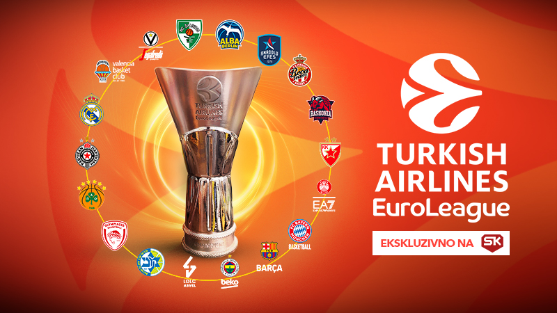 Nova sezona Eurolige na Sport Klubu